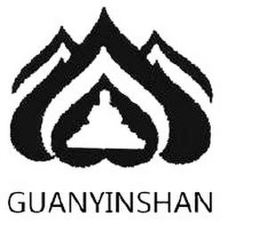 GUANYINSHAN trademark