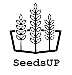 SEEDSUP trademark