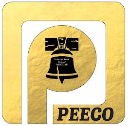 PASS AND STOW PHILAD MDCCLIII PEECO trademark