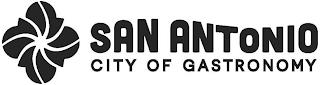 SAN ANTONIO CITY OF GASTRONOMY trademark