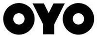 OYO trademark