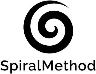 SPIRALMETHOD trademark