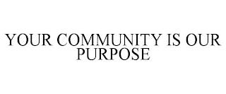 YOUR COMMUNITY IS OUR PURPOSE trademark