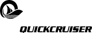 QUICKCRUISER trademark