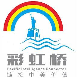 PACIFIC INTELLIGENCE CONNECTOR trademark