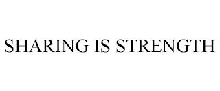 SHARING IS STRENGTH trademark