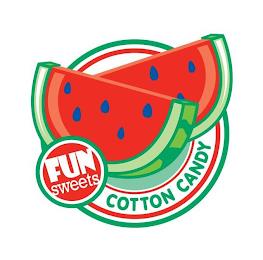 FUN SWEETS COTTON CANDY trademark