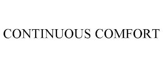 CONTINUOUS COMFORT trademark