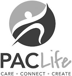 PACLIFE CARE · CONNECT · CREATE trademark