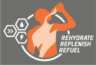 REHYDRATE REPLENISH REFUEL trademark