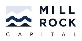 MILL ROCK CAPITAL trademark