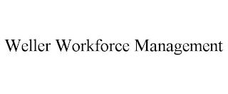 WELLER WORKFORCE MANAGEMENT trademark