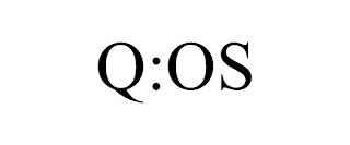 Q:OS trademark