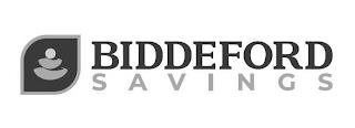 BIDDEFORD SAVINGS trademark