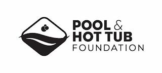 POOL & HOT TUB FOUNDATION trademark