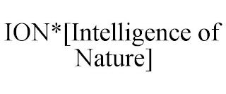 ION*[INTELLIGENCE OF NATURE] trademark