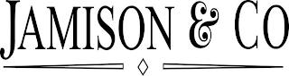 JAMISON & CO trademark