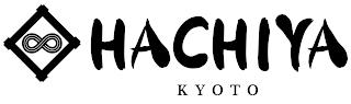 HACHIYA KYOTO trademark