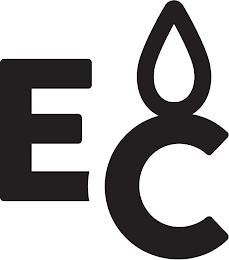 EC trademark