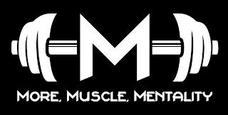 M MORE. MUSCLE. MENTALITY trademark