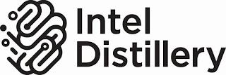 INTEL DISTILLERY trademark