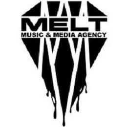 MELT MUSIC & MEDIA AGENCY trademark