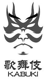 KABUKI trademark