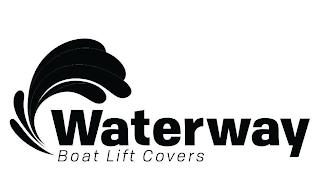 WATERWAY BOAT LIFT COVERS trademark