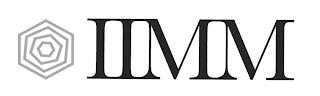 IIMM trademark