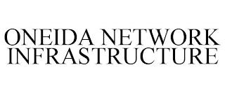 ONEIDA NETWORK INFRASTRUCTURE trademark