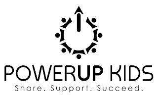 POWERUP KIDS SHARE. SUPPORT. SUCCEED. trademark