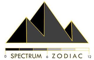 SPECTRUM ZODIAC 0 6 12 trademark