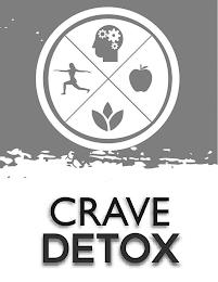 CRAVE DETOX trademark