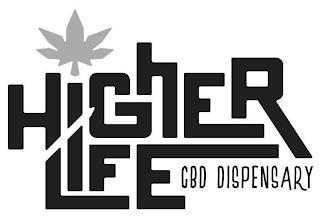 HIGHER LIFE CBD DISPENSARY trademark