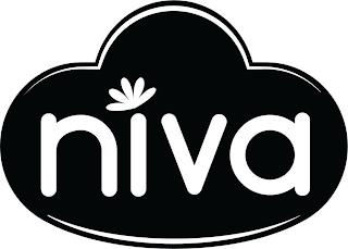 NIVA trademark