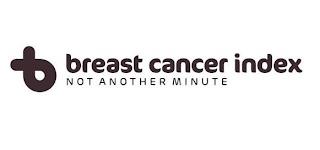 BREAST CANCER INDEX NOT ANOTHER MINUTE trademark