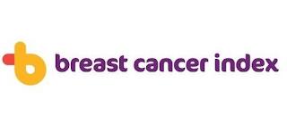 BREAST CANCER INDEX trademark