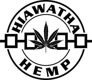 HIAWATHA HEMP trademark