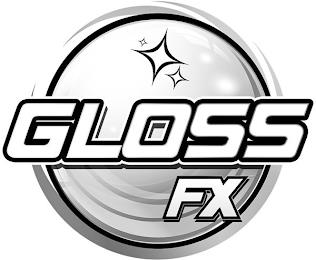 GLOSS FX trademark