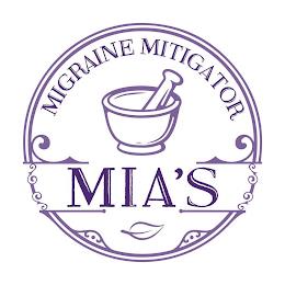 MIA'S MIGRAINE MITIGATOR trademark