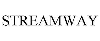 STREAMWAY trademark