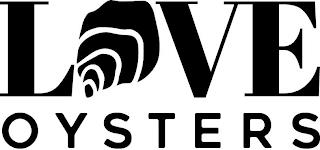 LOVE OYSTERS trademark