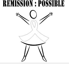 REMISSION : POSSIBLE trademark