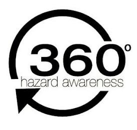 360° HAZARD AWARENESS trademark