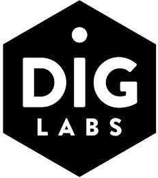 DIG LABS trademark