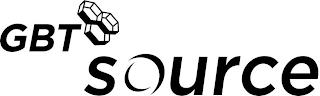 GBT SOURCE trademark