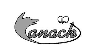 CANACK trademark