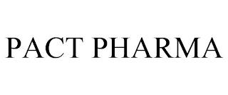 PACT PHARMA trademark