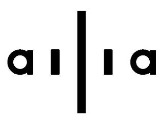 AILIA trademark