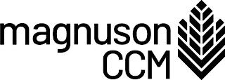 MAGNUSON CCM trademark